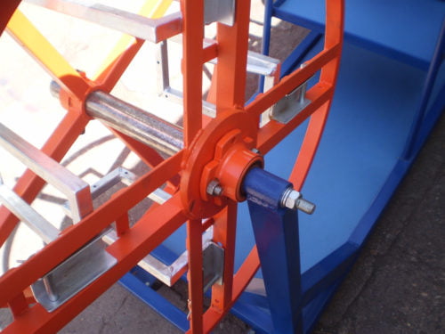 Uredjaji za premotavanje i merenje