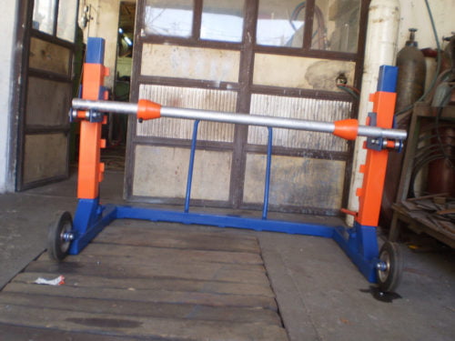 Uredjaji za premotavanje i merenje