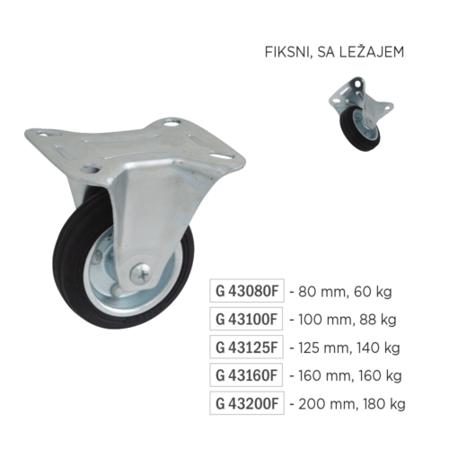 avito - transportni tocak - fiksni, sa lezajem - G43080F, G43100F, G43125F, G43160F, G43200F