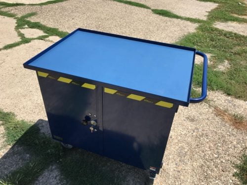 avito-radionicki orman