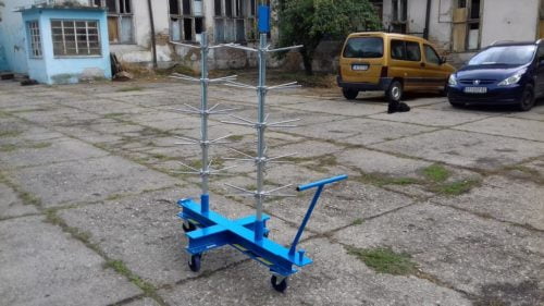 Avito - kolica za odlivke turbina