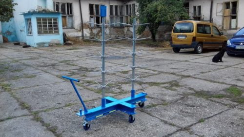 Avito - kolica za odlivke turbina