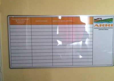 Avito - Whiteboard - Kalendar tabla